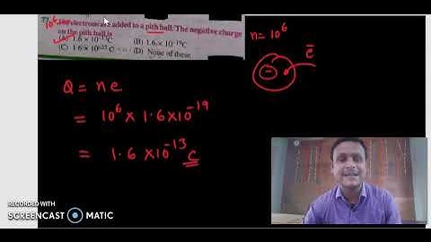 Lec 06 Electrostatics I Objective question Physics I English Medium I AMAN sir@AMAN