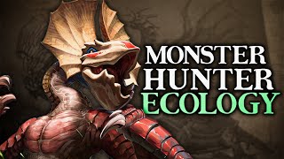 The Terrible Ear Birds | Monster Hunter Ecology