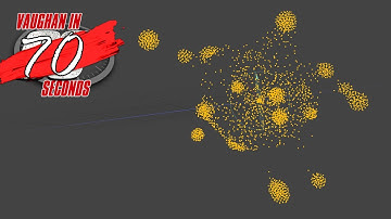 MODO | Particles: Flocking