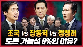 [🍯정치맛집] 대장동 1:1 토론, 정청래-이준석까지?! | 장외투쟁, 장동혁의 목적 | 패스트트랙, 항소 가능성 | 정청래 ‘1인 1표제’ 논란