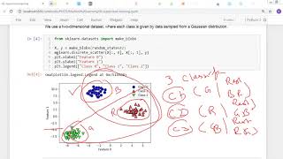 Linear models for multiclass classification