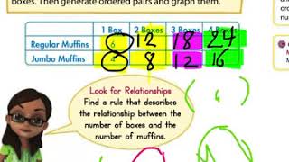 Lesson 15-3  Analyze and graph Relationships