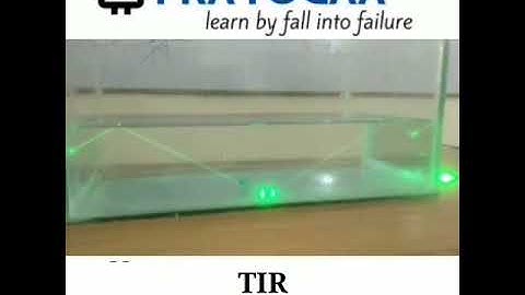 Total Internal Reflection TIR Demonstration | physics Experiment | Demonstration