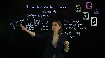 Ep. 9: Formation of the Heaviest Elements