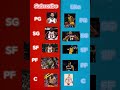 Pick a side #nba