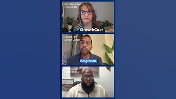Using Sensei and HubSpot Together -  TheeDigital GrowthCast
