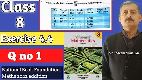 Class 8 Exercise 4.4 Q no 1 NBF Maths Ex 4.4 find profit  / markup in Urdu Hindi Sir Nadeem Munawar
