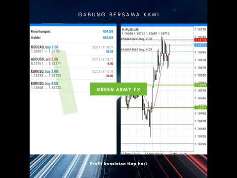 signal forex telegram akurat