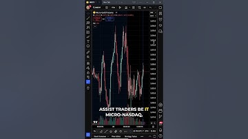 How to Create a Watchlist in TradingView  #tradingview #tradingviewtutorial