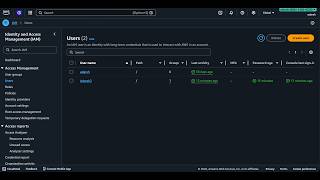 How to create IAM Users and Groups in AWS Step-by-Step (Hindi)