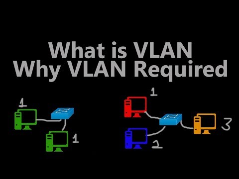 What is VLAN? Why it is required?