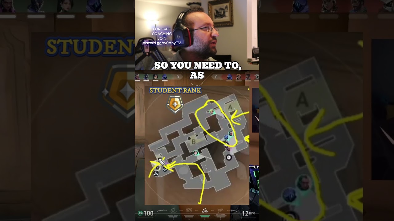 Как добиться профессионального позиционирования