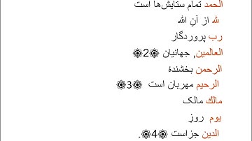سوره فاتحه, ترجمه فارسى. ترجمة سورة الفاتحة إلى اللغة الفارسية