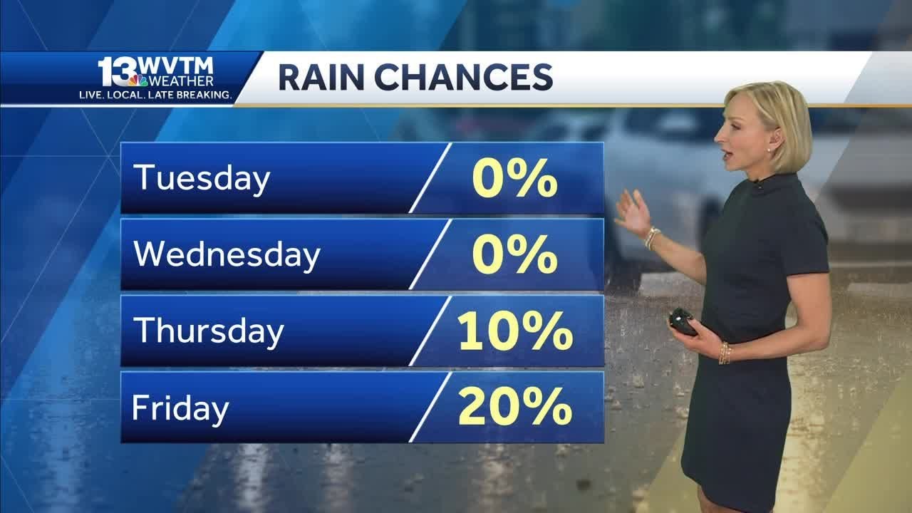 Dry and mild for the middle of the week in Alabama, colder by week's ...