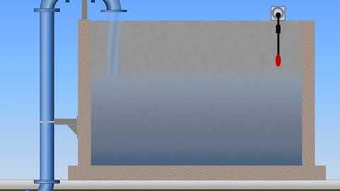 Powerpoint - Water Tank Filling