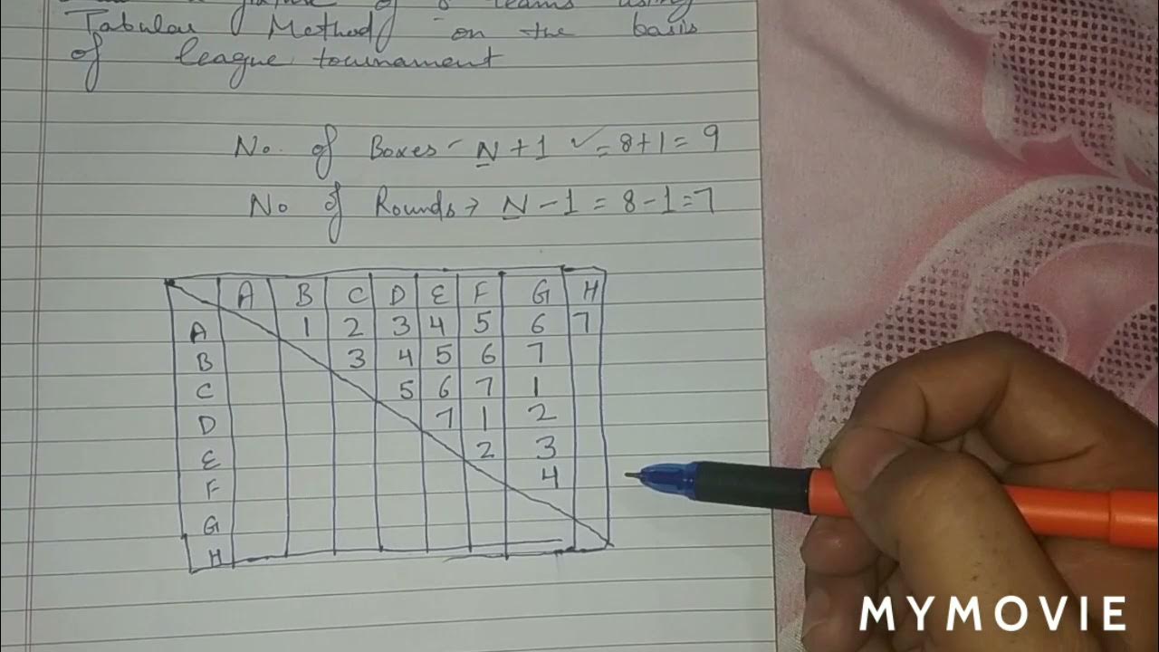 league-tournament-fixture-tabular-method-even-youtube
