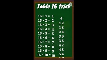 16 table trick|#16tabletrick|#mathstricks|#mathsshortcuts|#maths|#youtubeshorts|#shorts