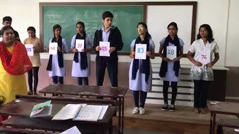 Selection Sort | Sorting Technique