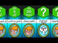 ماذا لو كنت تحدق في المرآة لفترة طويلة 