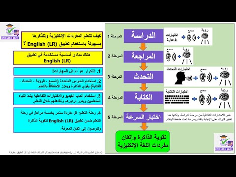 صورة لقطة الشاشة