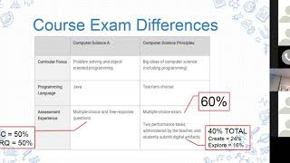 AP Exam Preparation for CSP & CSA