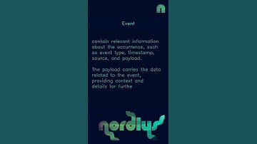 Event Driven Architecture: Event