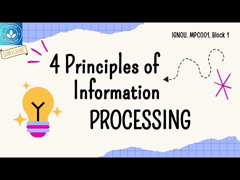 Principles of Information Processing || Cognitive Psychology || IGNOU, MPC001, Block 1 #psychology