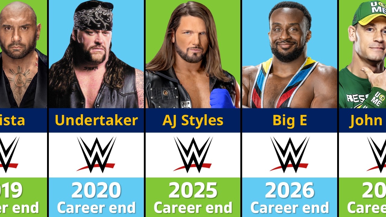 Best WWE Wrestlers Retired in Every Year 1980 - 2026 😭💔 - YouTube