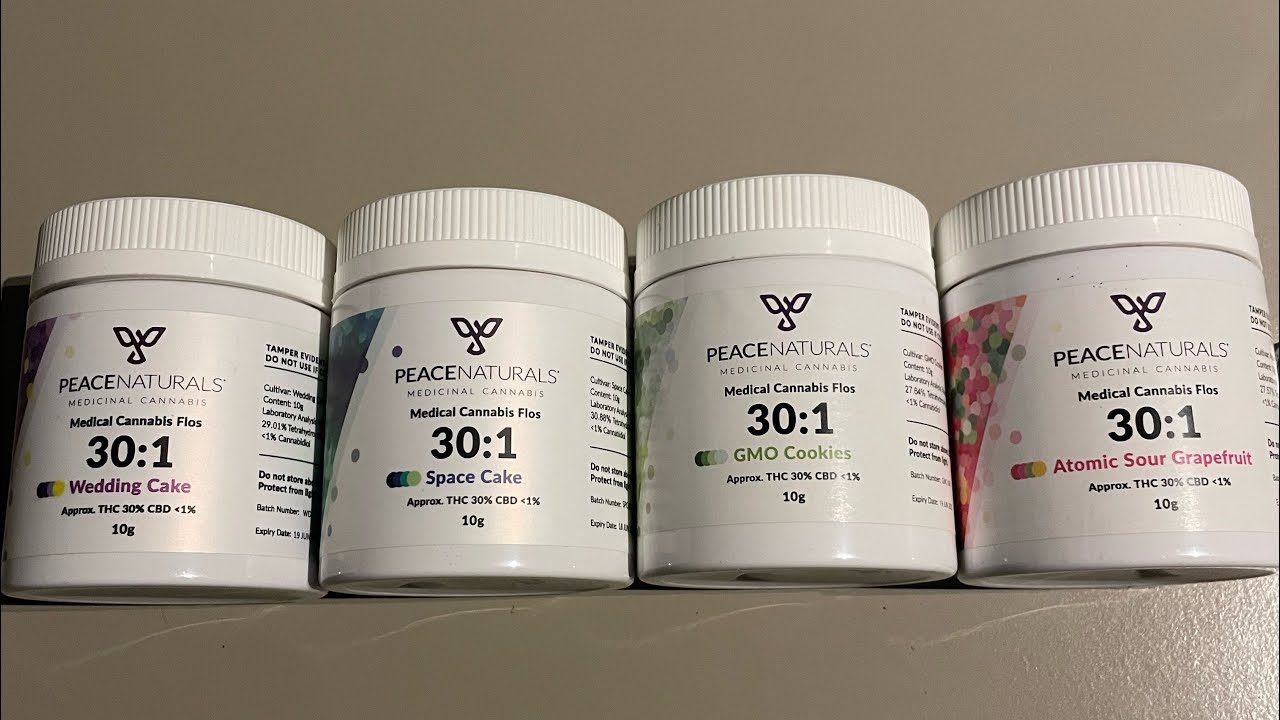 Peace naturals - final thoughts