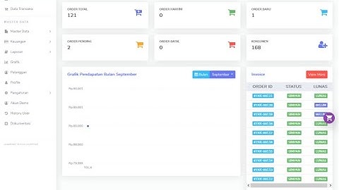 Cara Install POS Kasir Percetakan + Retail