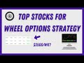 TOP STOCKS FOR WHEEL OPTIONS STRATEGY