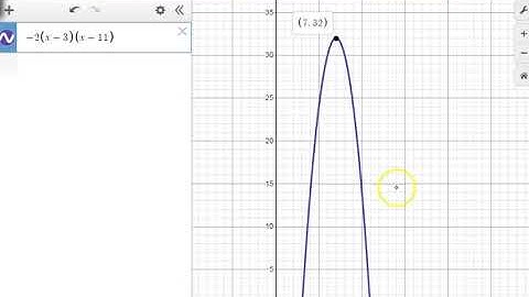 Unit 8 A 7A Introduction to Quadratic Functions Part D