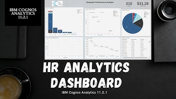 HR Analytics Dashboard - IBM Cognos Analytics 11.2.1