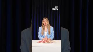 Dolar Için Korkutan Tahmin