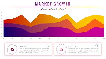 🔥 How To Design Beautiful Stacked Area Data Chart for Business Presentation in PowerPoint PPT