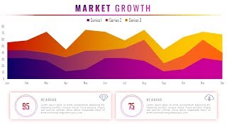 🔥 How To Design Beautiful Stacked Area Data Chart for Business Presentation in PowerPoint PPT