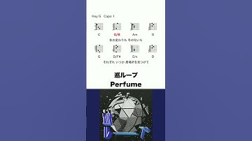 Thumbnail of 巡ループ - Perfume #コード
