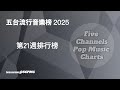 五台流行音樂榜2025 第21週排行榜 903 專業推介 新城勁爆流行榜 中文歌曲龍虎榜 勁歌金榜 Chill Club 推介榜 五台流行音樂榜2025 第21週排行榜 903 專業推介 新城勁爆流行榜 中文歌曲龍虎榜 勁歌金榜 Chill Club 推介榜
