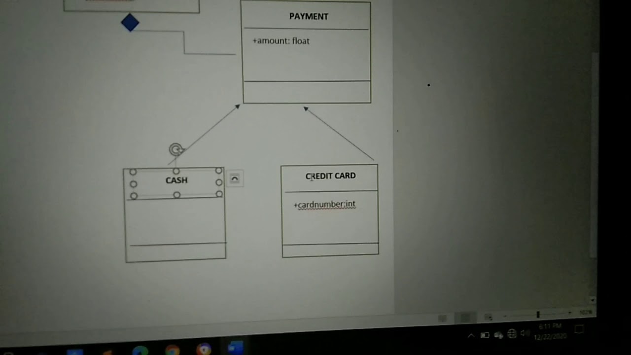 CLASS DIAGRAM POINT OF SALE ORDERING SYSTEM (TUTORIAL) YouTube