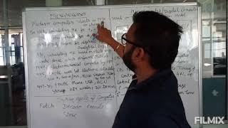 CSE 5 Microprocessor Ch1  Difference b/w Microprocessors and microcontroller Wealth