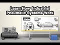 How a Industrial Pneumatic Systems Works And The Five Most Common Elements Used