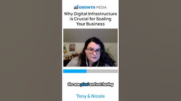 Google Analytics or a Facebook Pixel