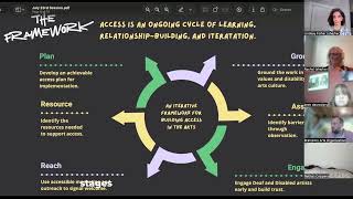 Access Playbook Fall 2026 Cohort Info Session