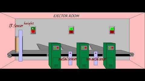 SCADA project : Material Segregation