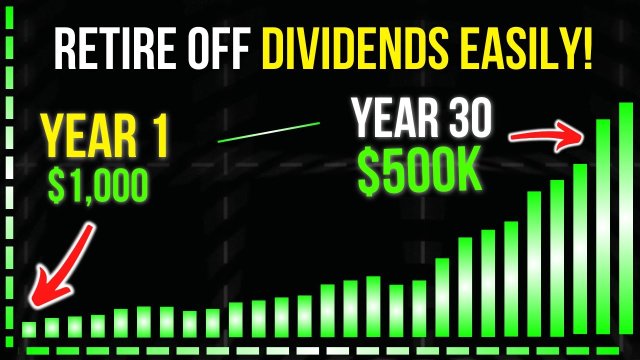 This Dividend Investment Strategy Will Transform Your Portfolio Forever!