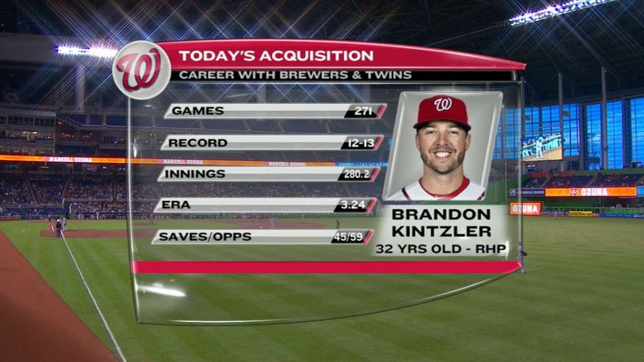 Nationals trade reliever Brandon Kintzler to Cubs