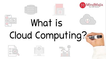 What is Cloud Computing? A Beginner