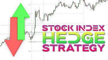 Learn The Stock Index Hedge Strategy & How To Automate It