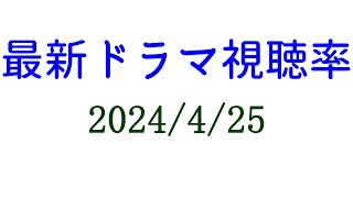 ブルーモーメント １話 高視聴率！特捜9 ４話 8.6%☆2024年4月25日付☆ドラマ視聴率速報！