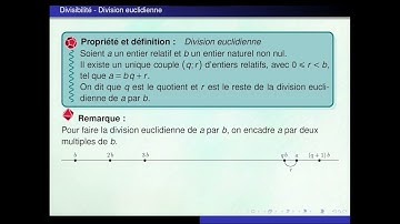 Maths expertes - Division euclidienne